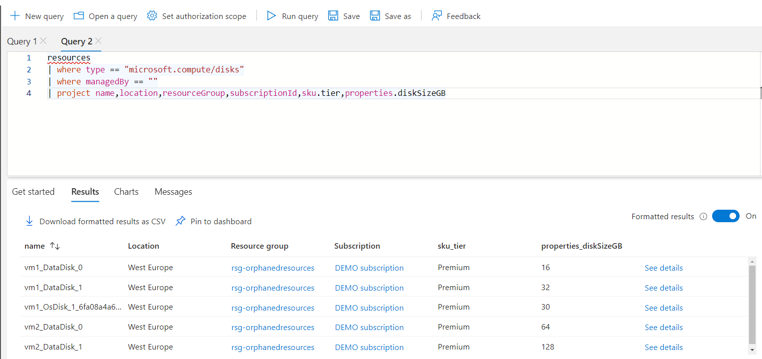 orphaned disks query result